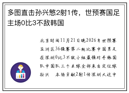 多图直击孙兴慜2射1传，世预赛国足主场0比3不敌韩国