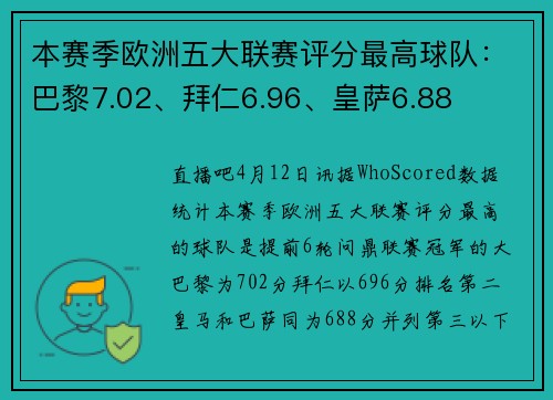 本赛季欧洲五大联赛评分最高球队：巴黎7.02、拜仁6.96、皇萨6.88